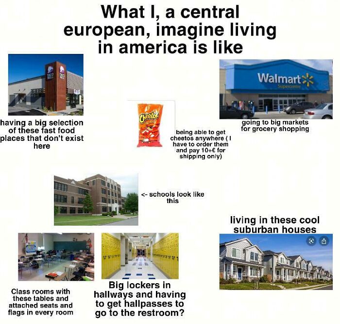 What I A Central European (From Germany) Think Living In America Is Like