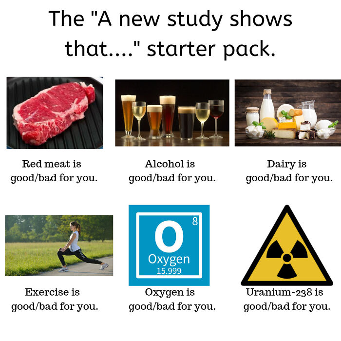 The "A New Study Shows That...." Starter Pack