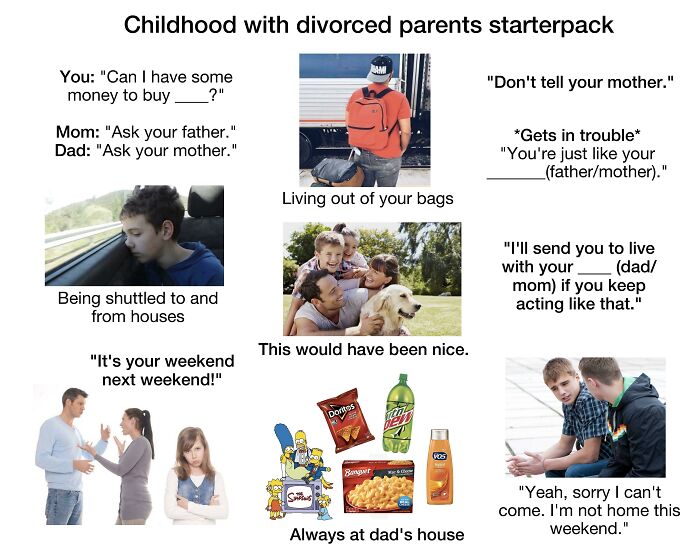 Childhood With Divorced Parents Starterpack