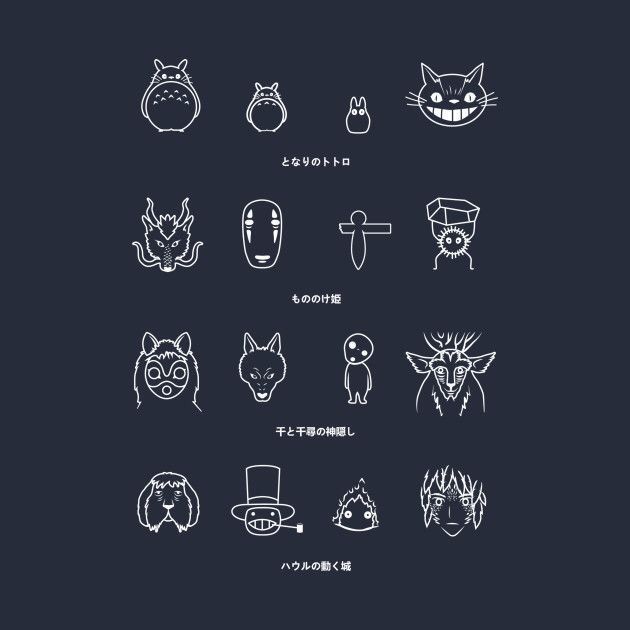 Hey Pandas, Post Your Favorite Moment Out Of Any Studio Ghibli Film (Closed)