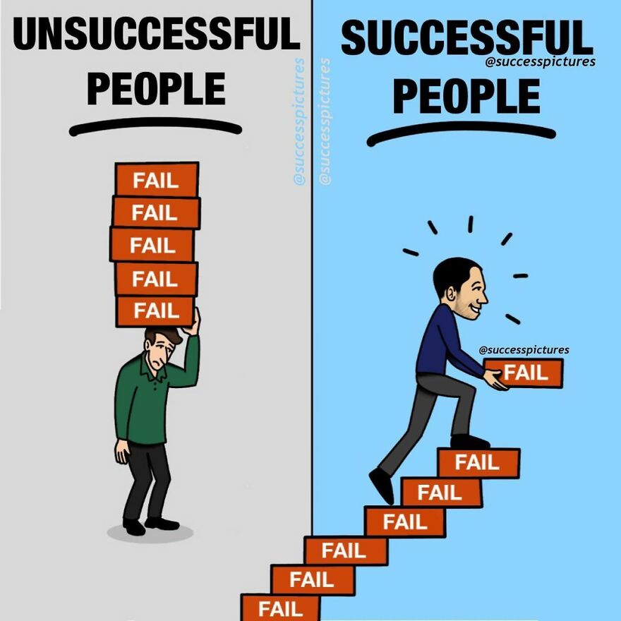 two people using failure differently 