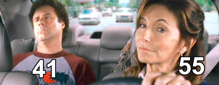 Mother And Son: Mary Steenburgen & Will Ferrell In Step Brothers