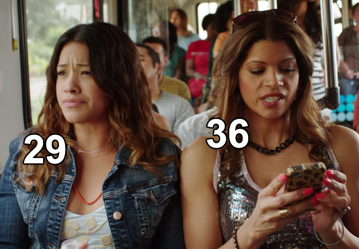 In Jane The Virgin, Andrea Navedo Is Only Seven Years Older Than Her Daughter, Gina Rodriguez