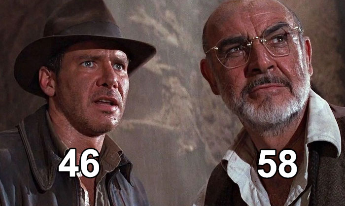 En Indiana Jones y la última cruzada, Sean Connery y Harrison Ford se llevan 12 años