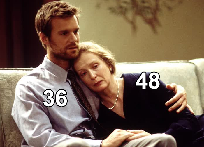 In Six Feet Under, Frances Conroy And Peter Krause Play Mother And Son, But They’re Only Separated By 12 Years