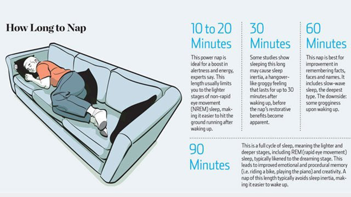 How To Make The Most Of A Nap
