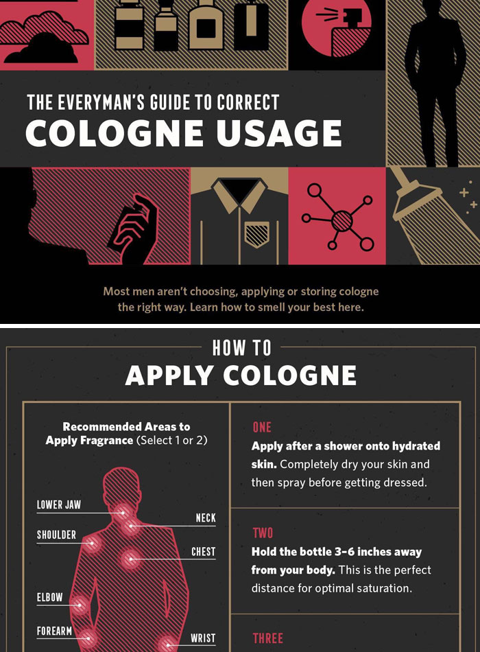 How To Apply Cologne