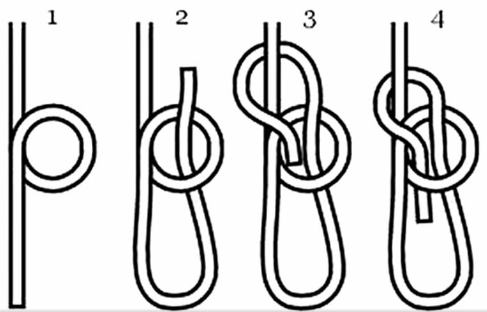 How To Tie The Bowline Knot