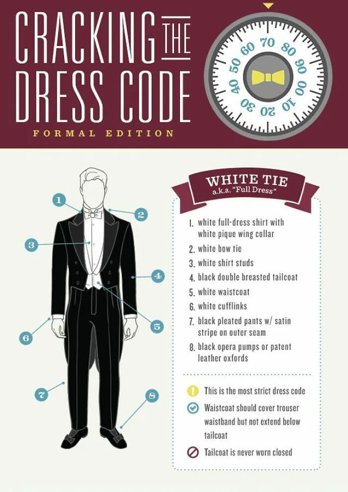 The Different Types Of Dress Codes