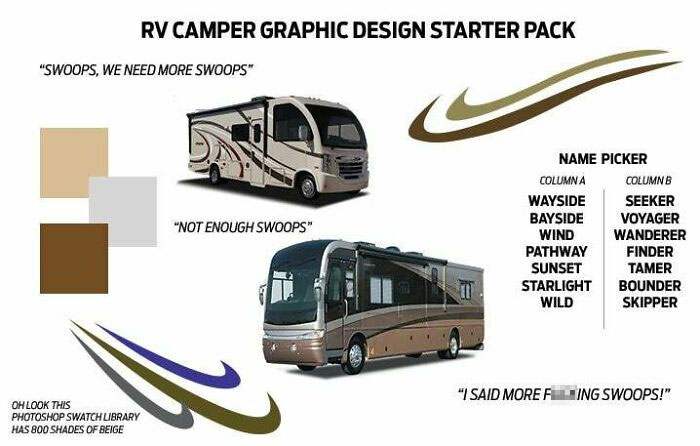 Rv Camper Graphic Design Starter Pack