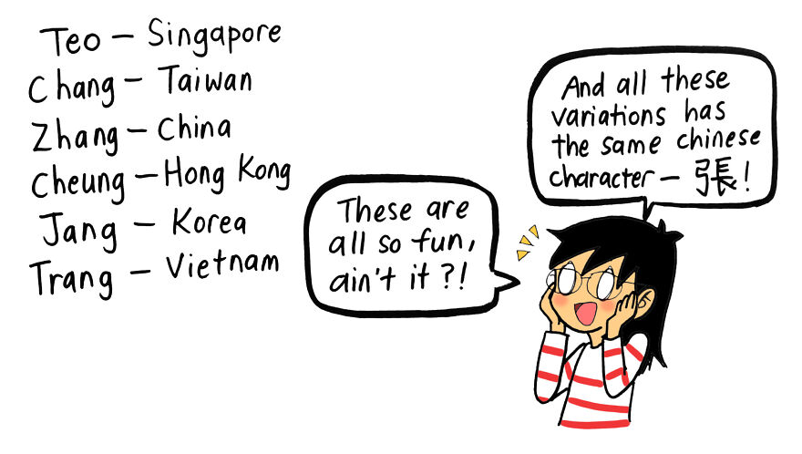 Same Words, Different Pronunciation In Singapore And North America