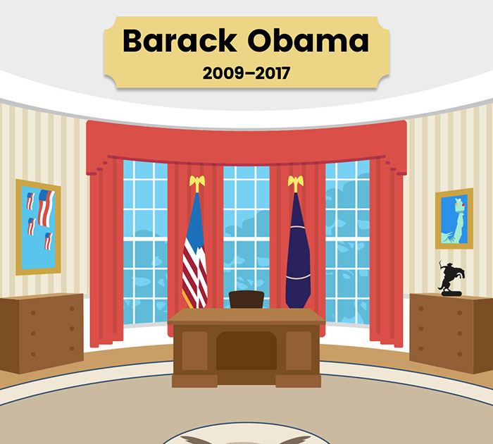 How Each Of The Last 7 US Presidents Have Decorated The Oval Office: Illustrated