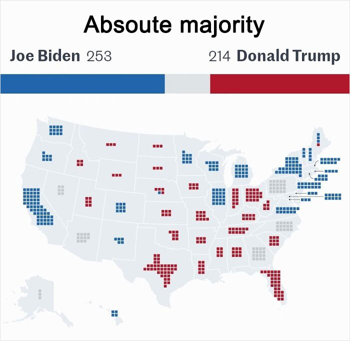The Battle To Accurately Map The Us Election Result Is Over: Le Monde Wins