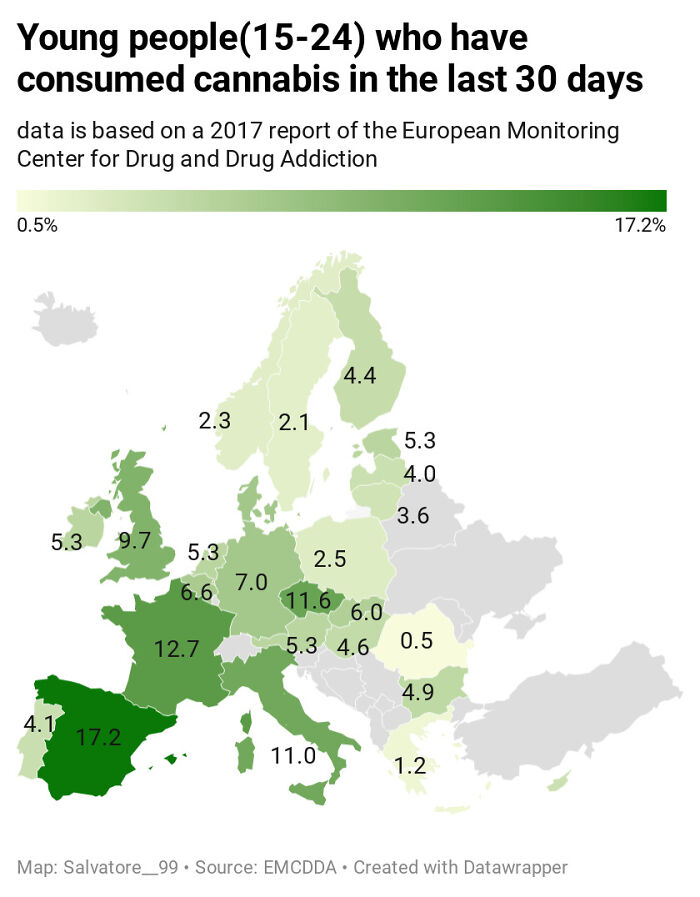 Cannabis Consumption By Young People In Europe