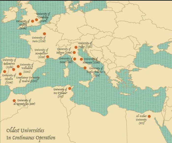 The Oldest Universities In Continuous Operation