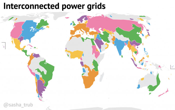 Interconnected Power Grids