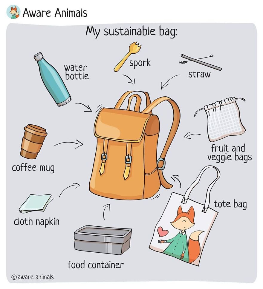 My Sustainable Bag