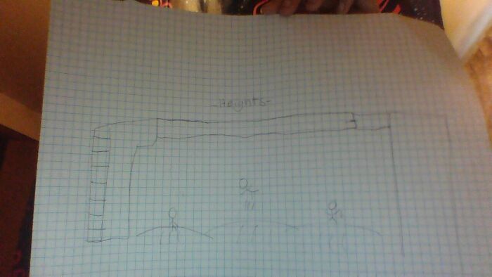 Bad Picture And Drawing, But I'm Scared Of Heights So I Drew A Trampoline At The Bottom 