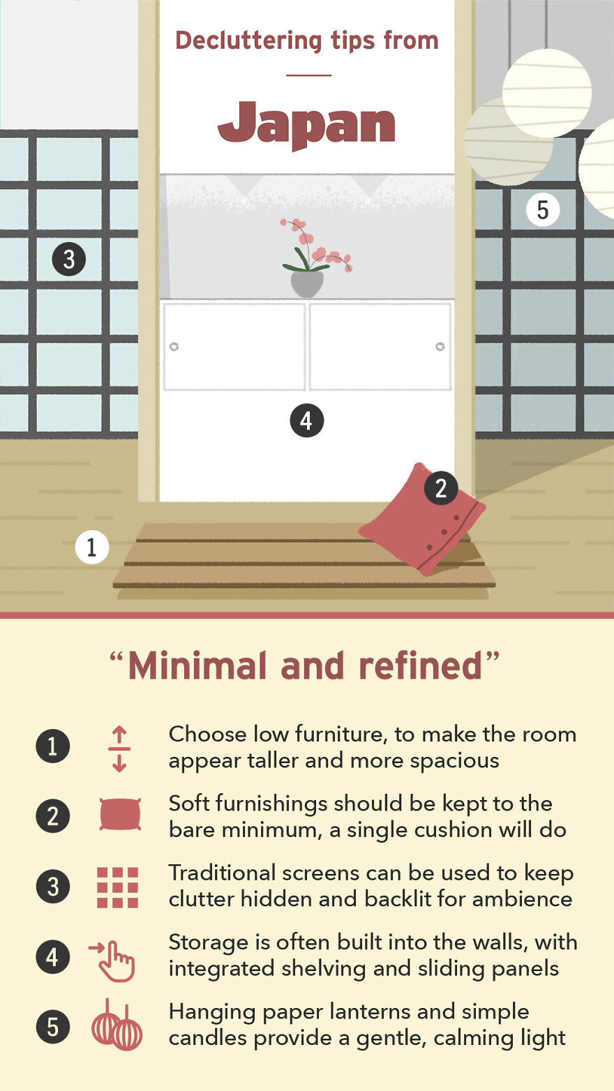 Decluttering Tips From Japan