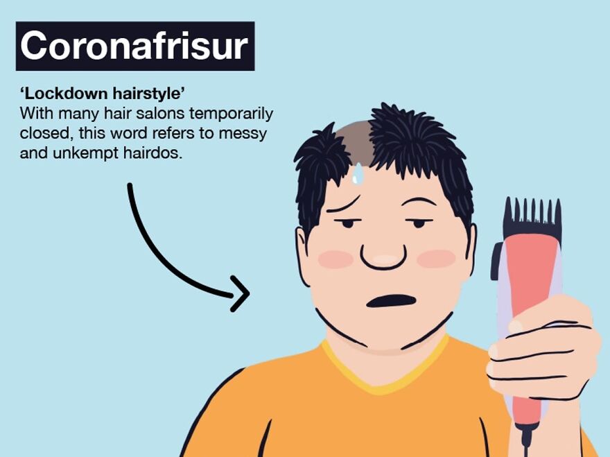 7 German Words That Describe Pandemic Life Perfectly, Illustrated