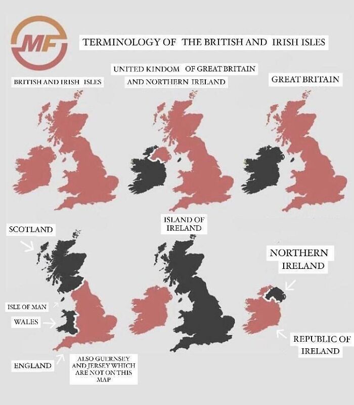 Terminology Of The British And Irish Isles