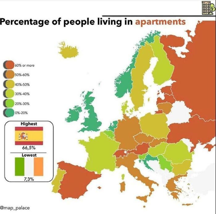 Percentage Of People Living In Apartments In Europe