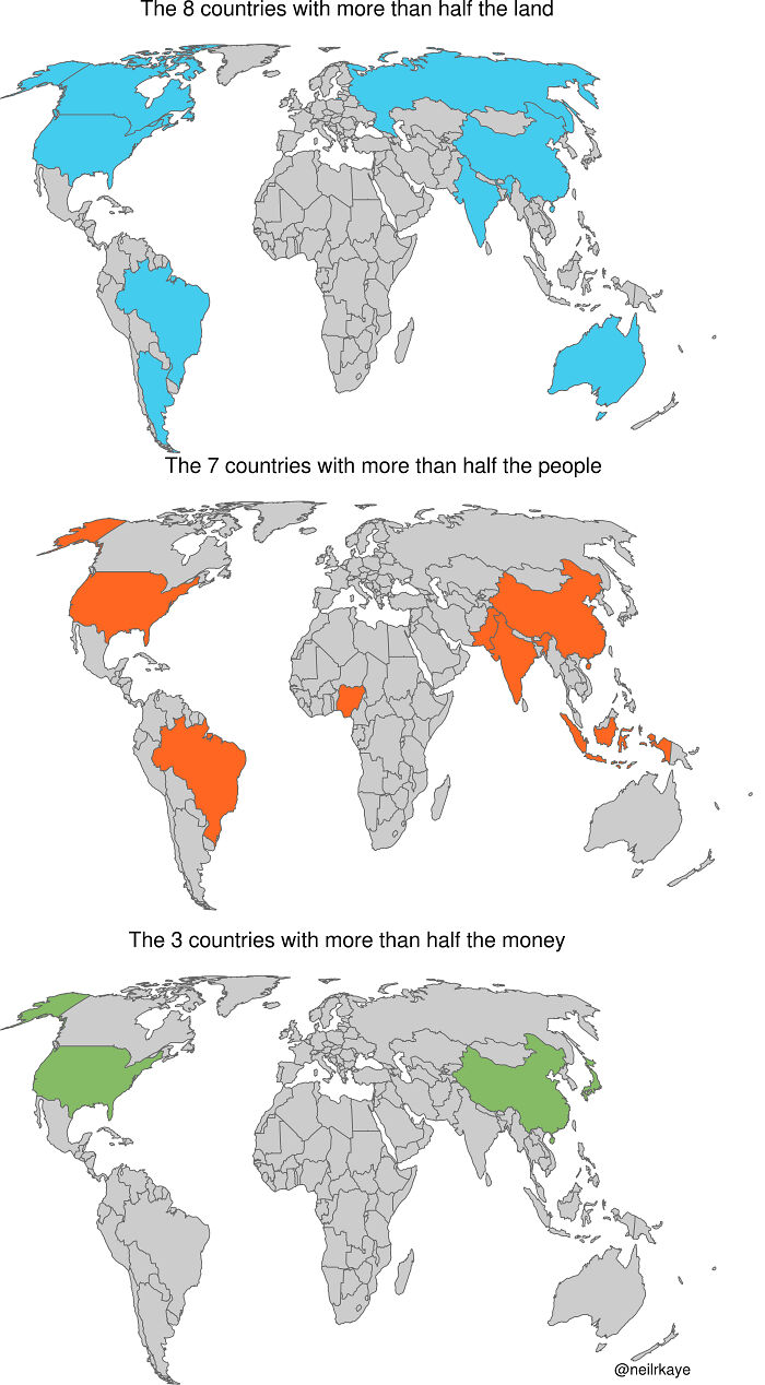 Fewest Countries With More Than Half The Land, People And Money