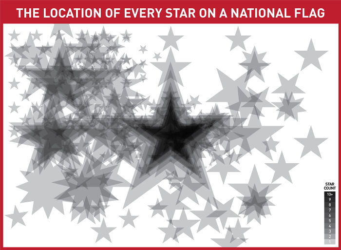Density Map Of Stars On National Flags