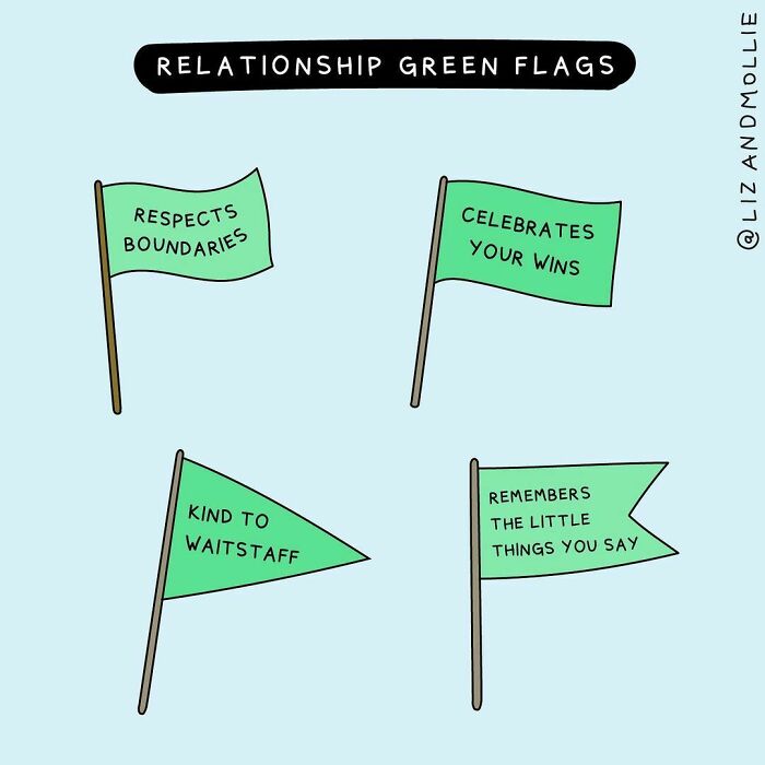 People Often Talk About Relationship (Platonic Or Romantic) Red Flags; What Are Your Relationship Green Flags?