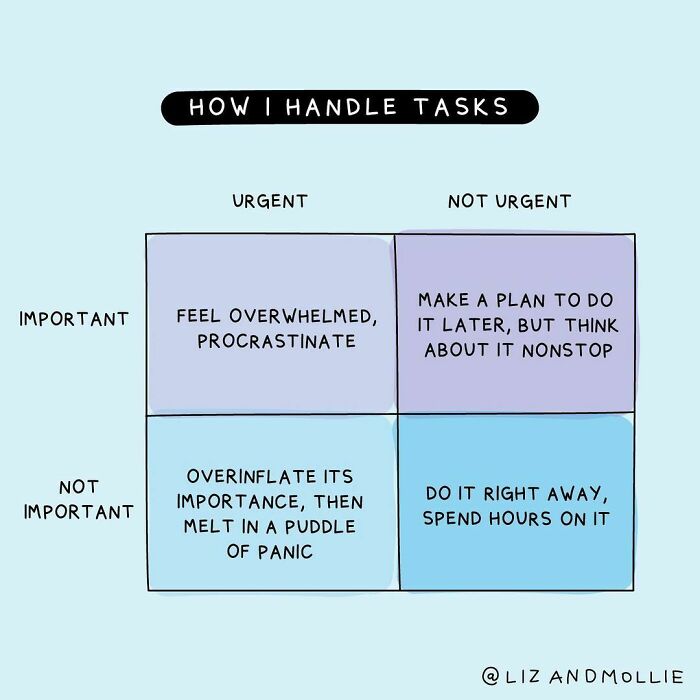 How I Handle Tasks