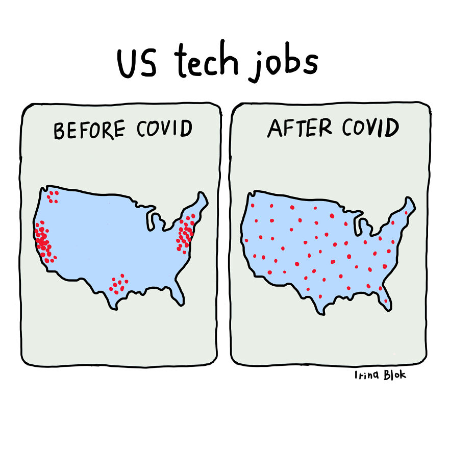 Us Tech Jobs