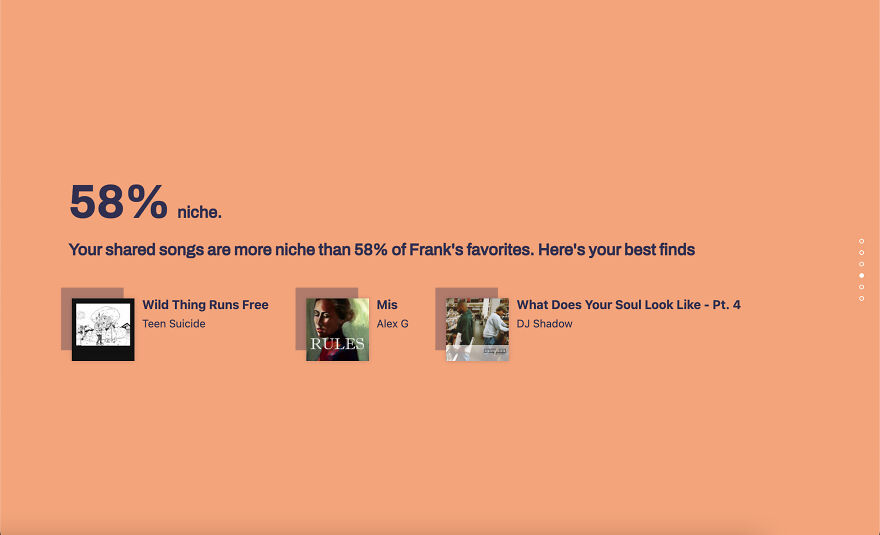 I Made A Website That Compares Your Spotify Music Taste To Frank Ocean's And Gives You Aesthetic Stats And A Personalized Playlist 🧡 I Made A Website That Compares Your Spotify Music Taste To Frank Ocean's And Gives You Aesthetic Stats And A Personalized Playlist 🧡