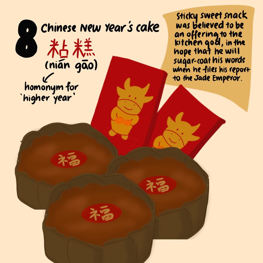 I've Decided To Use My Time Illustrating 15 Days Of Chinese Traditions And Customs