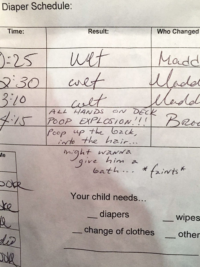 My Friend’s Kid’s Diaper Report From Daycare *faints*