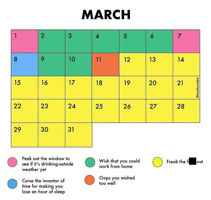 A Year Ago I Posted This Revised March Schedule And I Wanted To Relive What It Was Like Back Then.