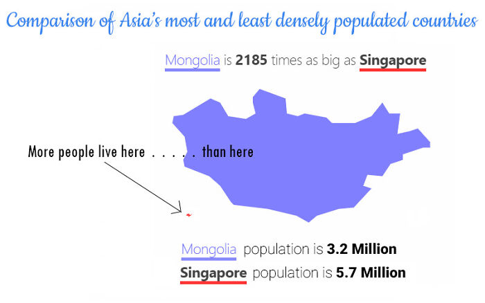 Singapore vs. Mongolia