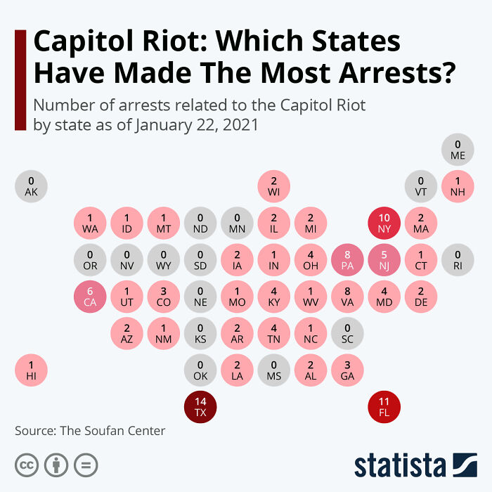 Capitol Riot: Which States Have Made The Most Arrests?