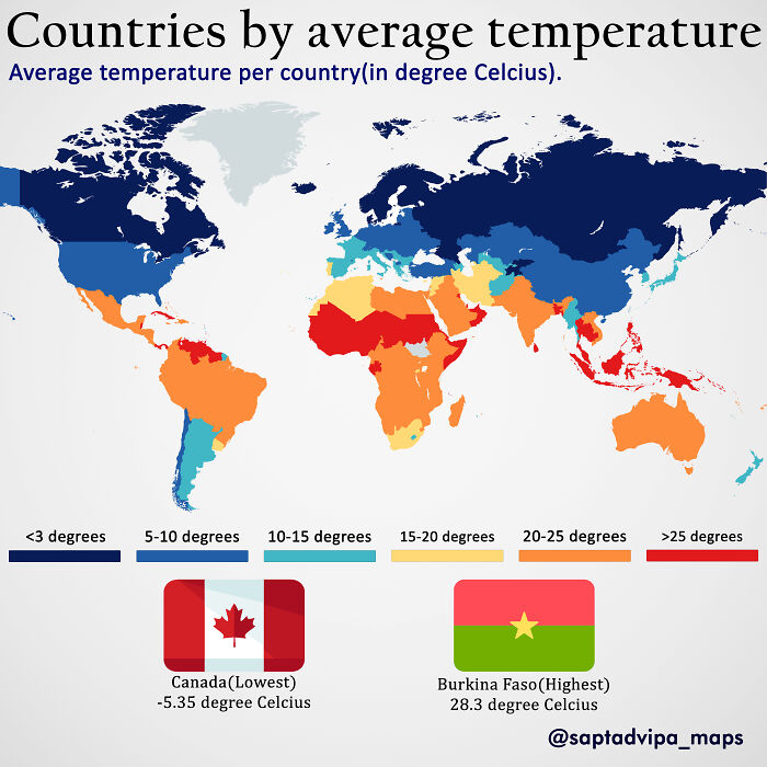 Average Temperature By Countries
