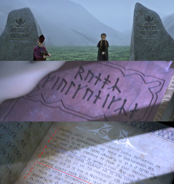 Frozen (2013) Features Accurate Norse Runes. Disney Consulted With Jack Crawford, A Leading International Expert In Old Norse. Crawford Made Several Minor Plot Changes And Coached Voice Actor Robert Pine, Who Played The Bishop In The Coronation Scene And Delivered A Speech In The Norse Language