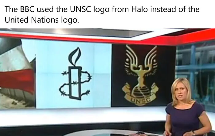 Just Google The United Nations Logo For The Background