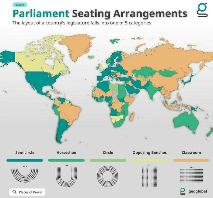 Parliament Seating Arrangements