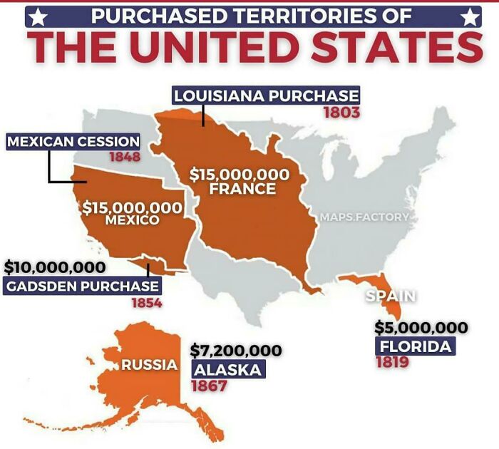 Purchased Territories Of The United States