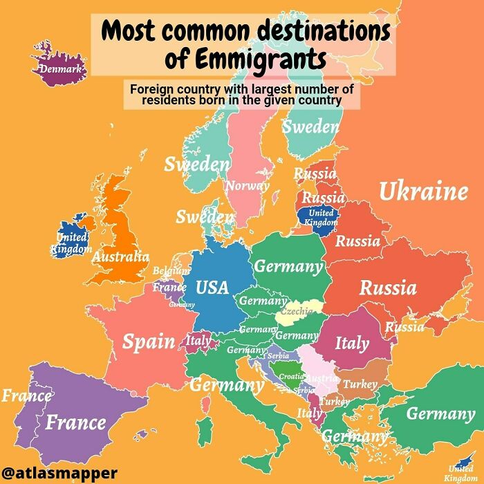 Most Common Destination Of Emigrants In Europe