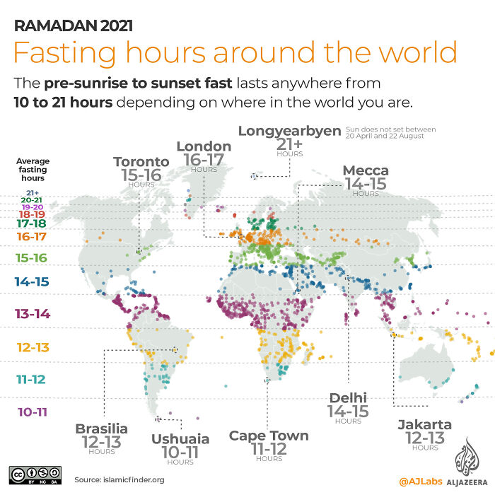 Fasting Hours For Muslims During The Month Of Ramadan