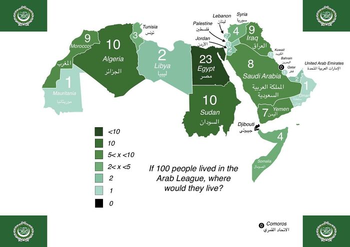 If 100 People Lived In The Arab League, Where Would They Live?