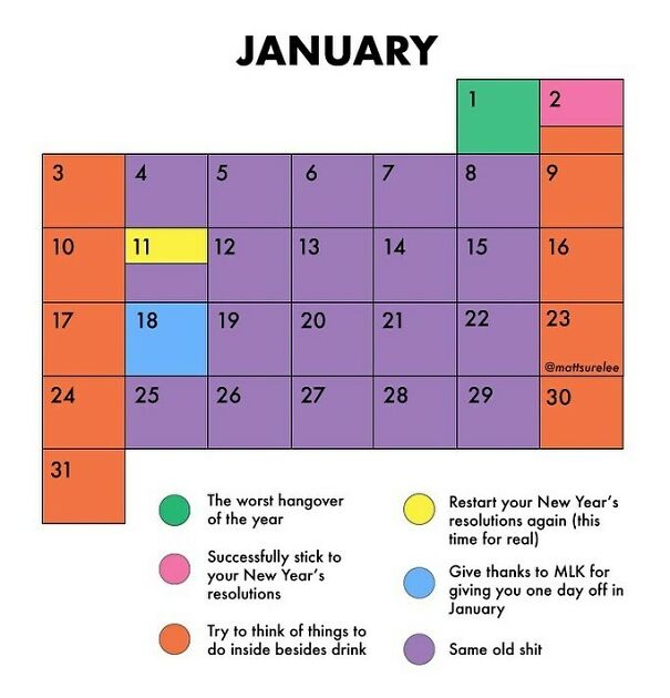 January 🗓
