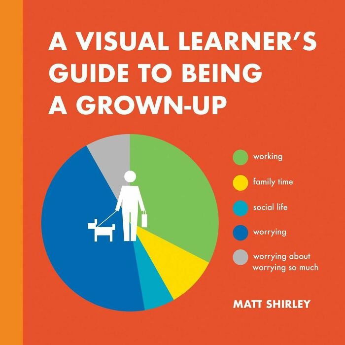 I Wrote A Book! It Comes Out April 6th And It Includes A Ton Of New Charts For All My Visual Learning Friends Who Would Rather Look At A Venn Diagram Than Read Words. I’m Extremely Proud Of It And Can’t Wait For People To See It.