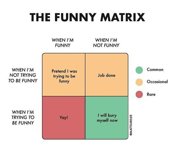 This isn’t just me is it? This isn’t just me is it?
