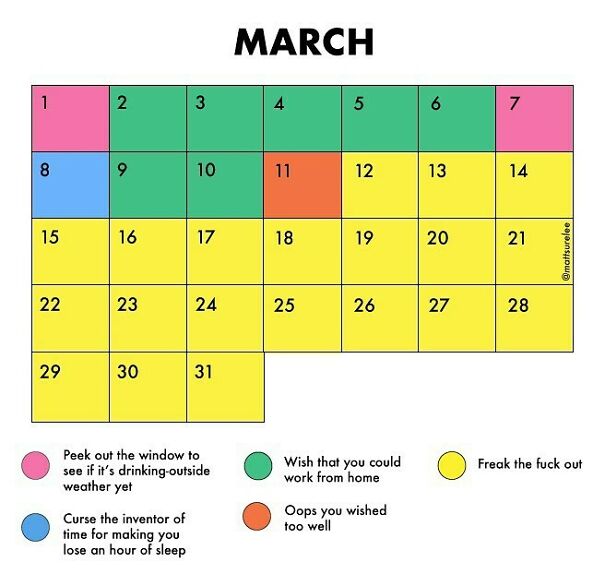 A year ago I posted this revised March schedule and I wanted to relive what it was like back then.