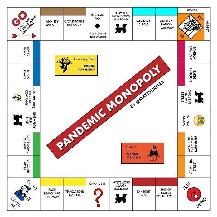Pandemic Monopoly.